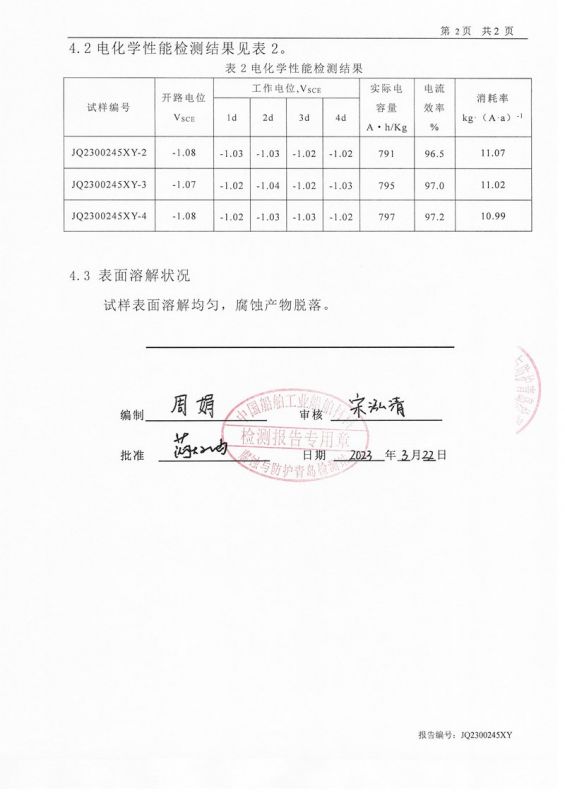 第三方鋅合金陽極報(bào)告