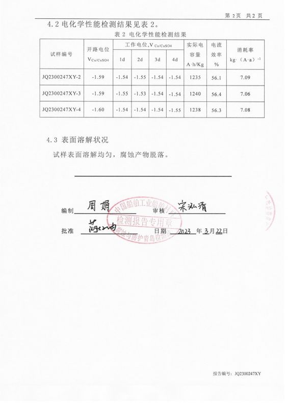 第三方鎂合金陽極報(bào)告